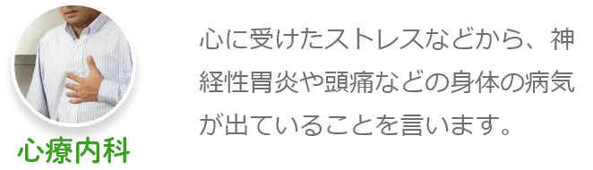 心療内科